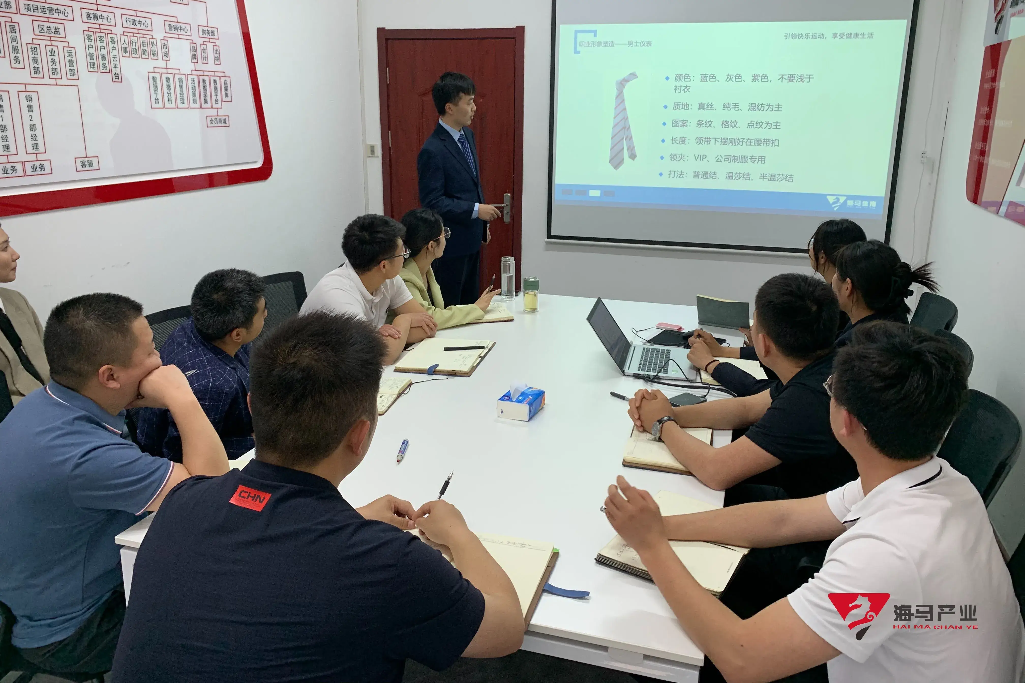 “不学礼，无以立” |米兰体育文化产业集团开展商务礼仪主题培训